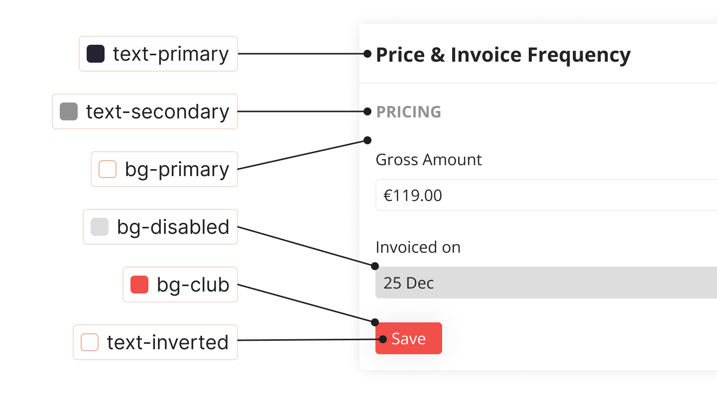 Design tokens in action