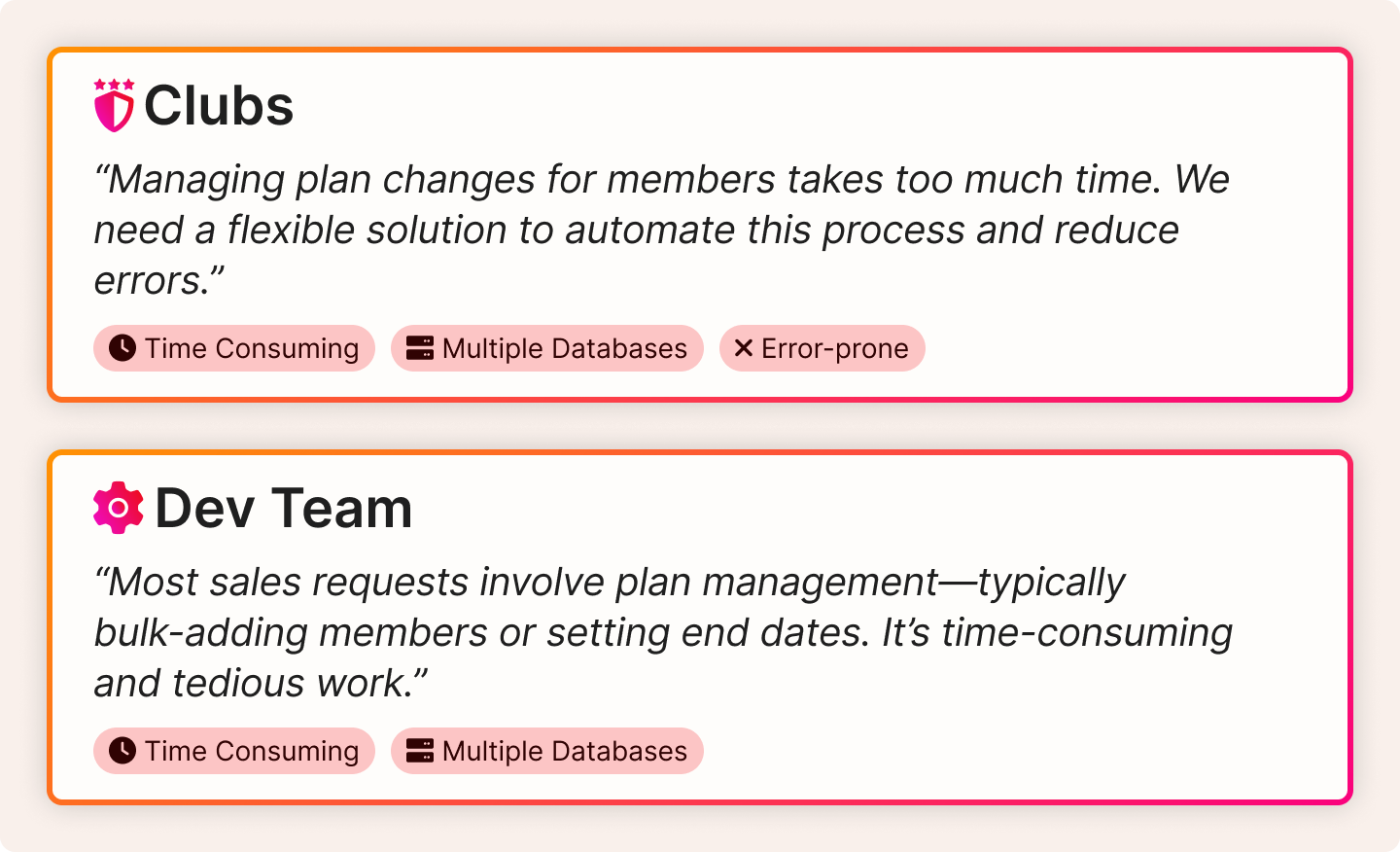 Quotes from a club admin and a developer, both citing time-consuming, error-prone processes across multiple databases